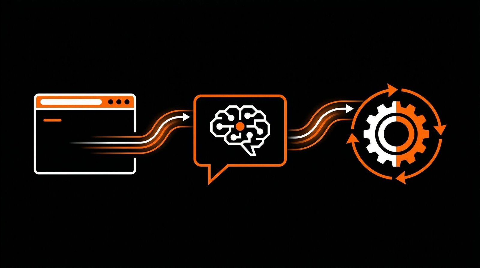 Grafika przedstawiająca jak współdziałą strona, chatbot oraz sklep